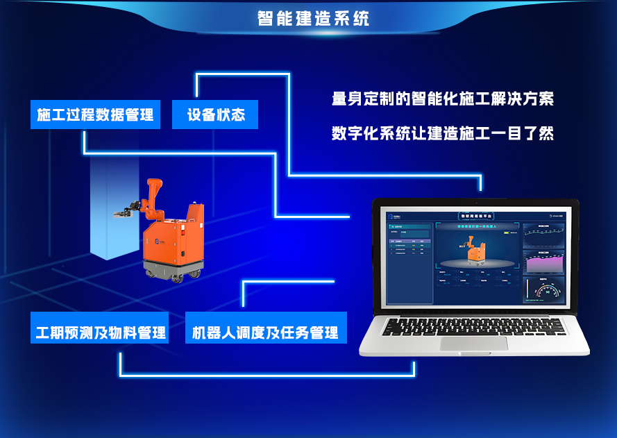 智能建造系统